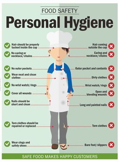 برنامج السلامة الغذائية والنظافة الشخصية للخادمات والعاملات بالمنازل